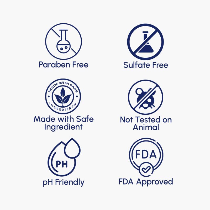 Acne Skin Care Kit