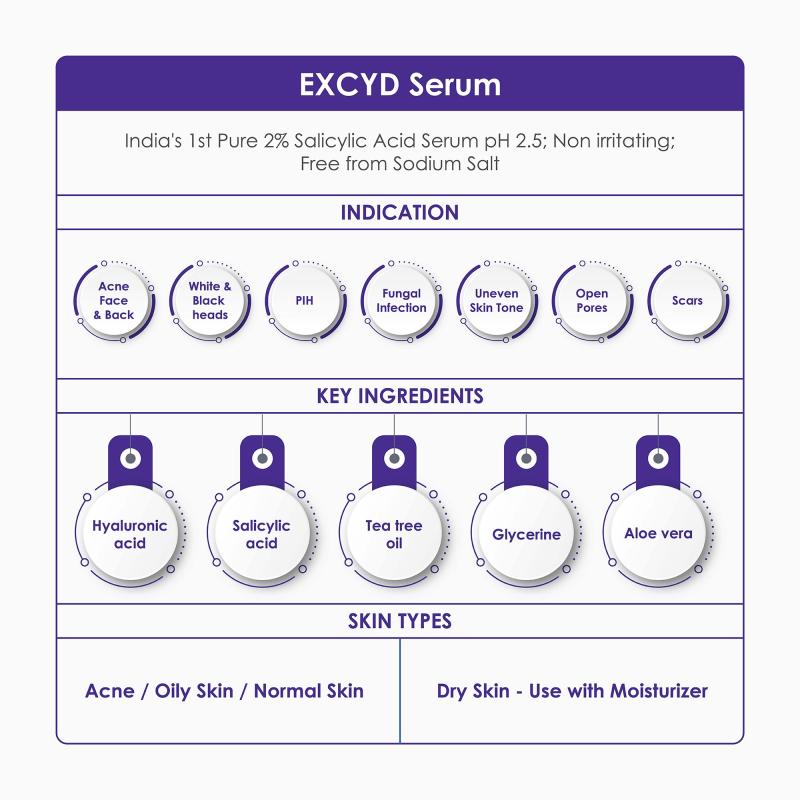 Excyd Salicylic Acid 2% BHA Serum