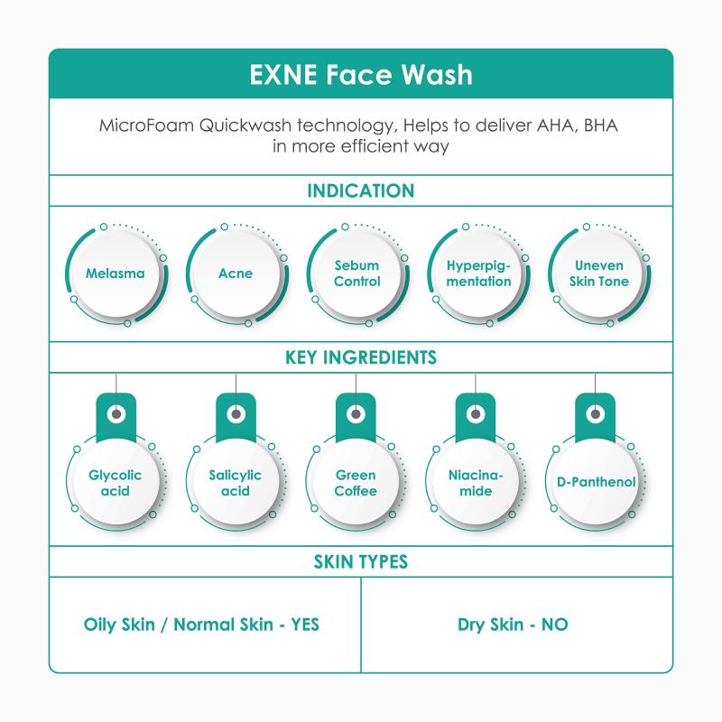 Exne Facewash 60ML