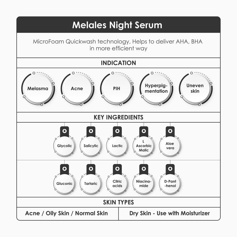 Melales Night Skin Serum 30 ML